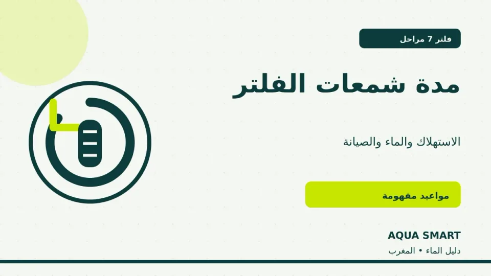 فلتر 7 مراحل ومدة شمعات فلتر الماء