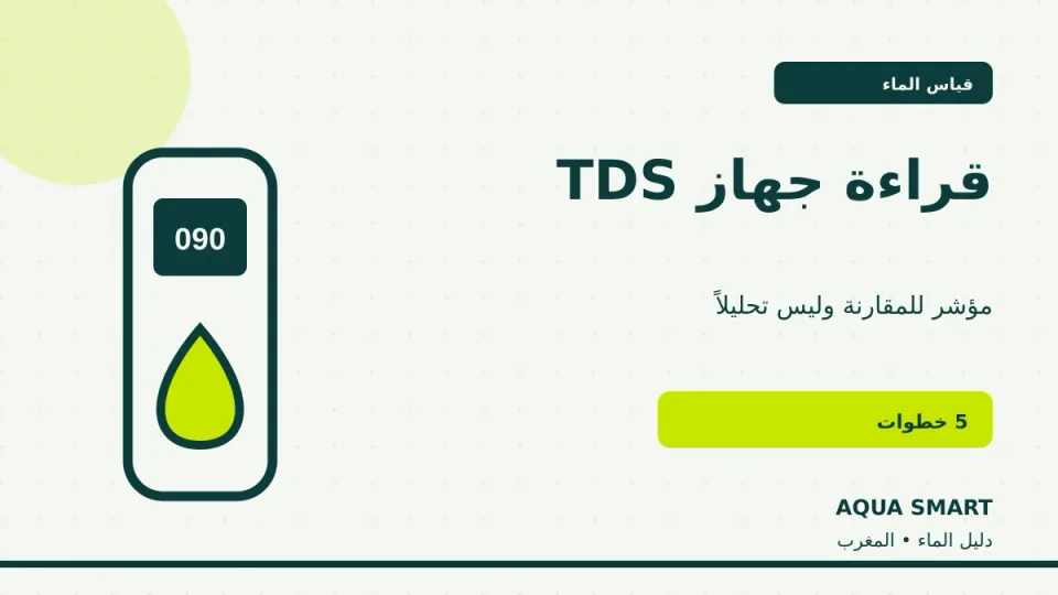جهاز قياس TDS للماء وطريقة قراءة النتيجة